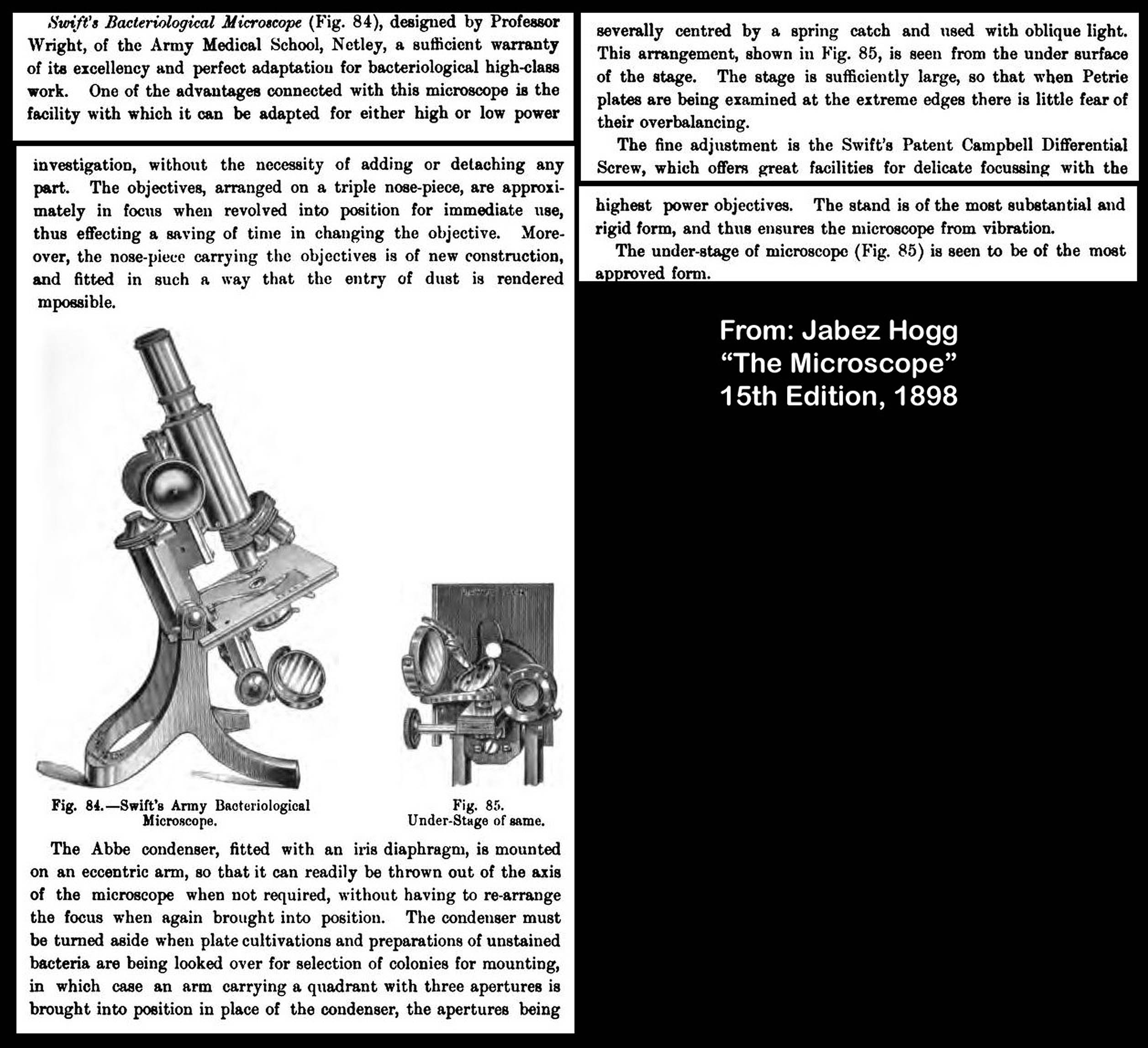 Swift Bacteriological Microscope