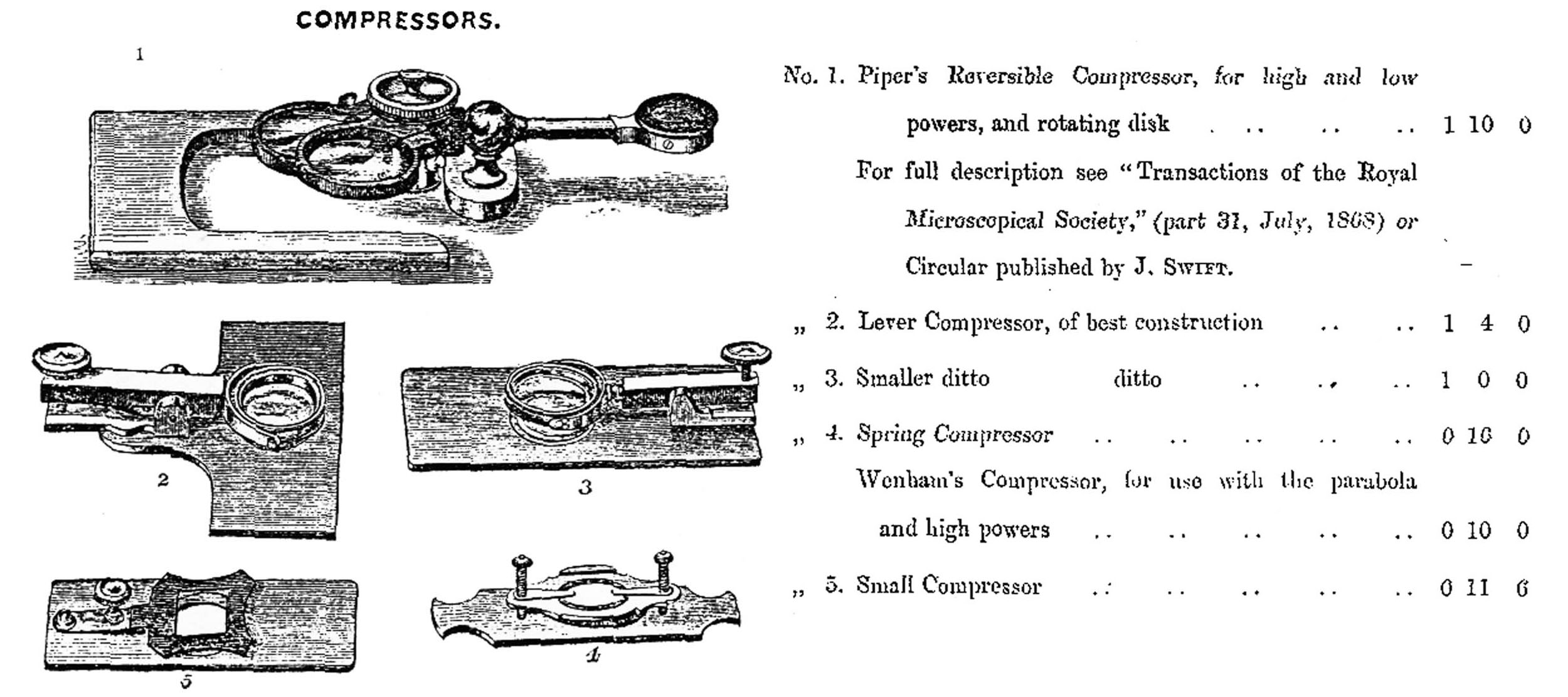 swift compressors