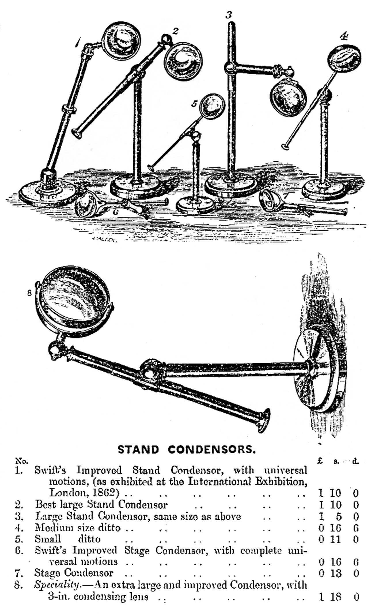 swiftpres bench condenser