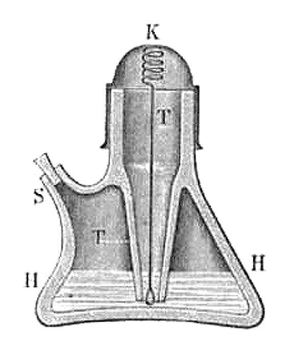 Mach bottle diagram