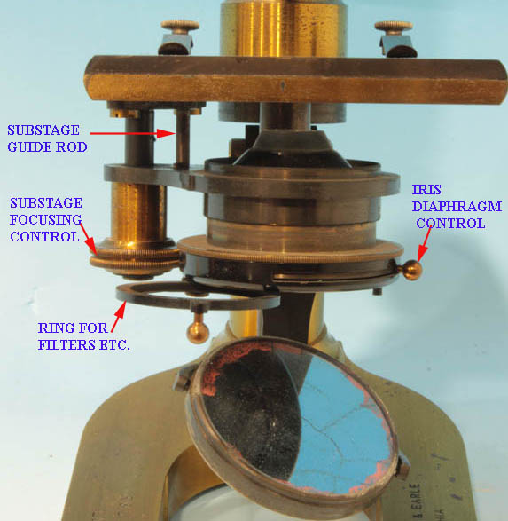 condenser
