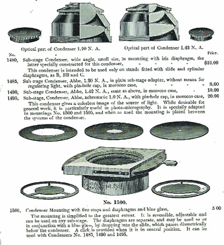 Dalton microscope