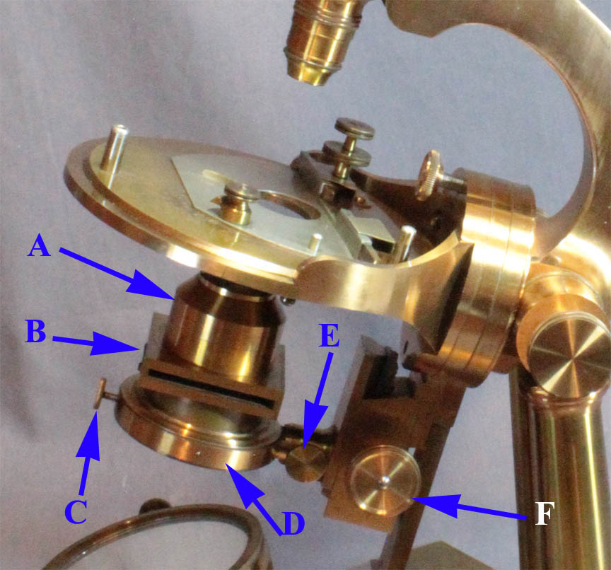 Dalton microscope