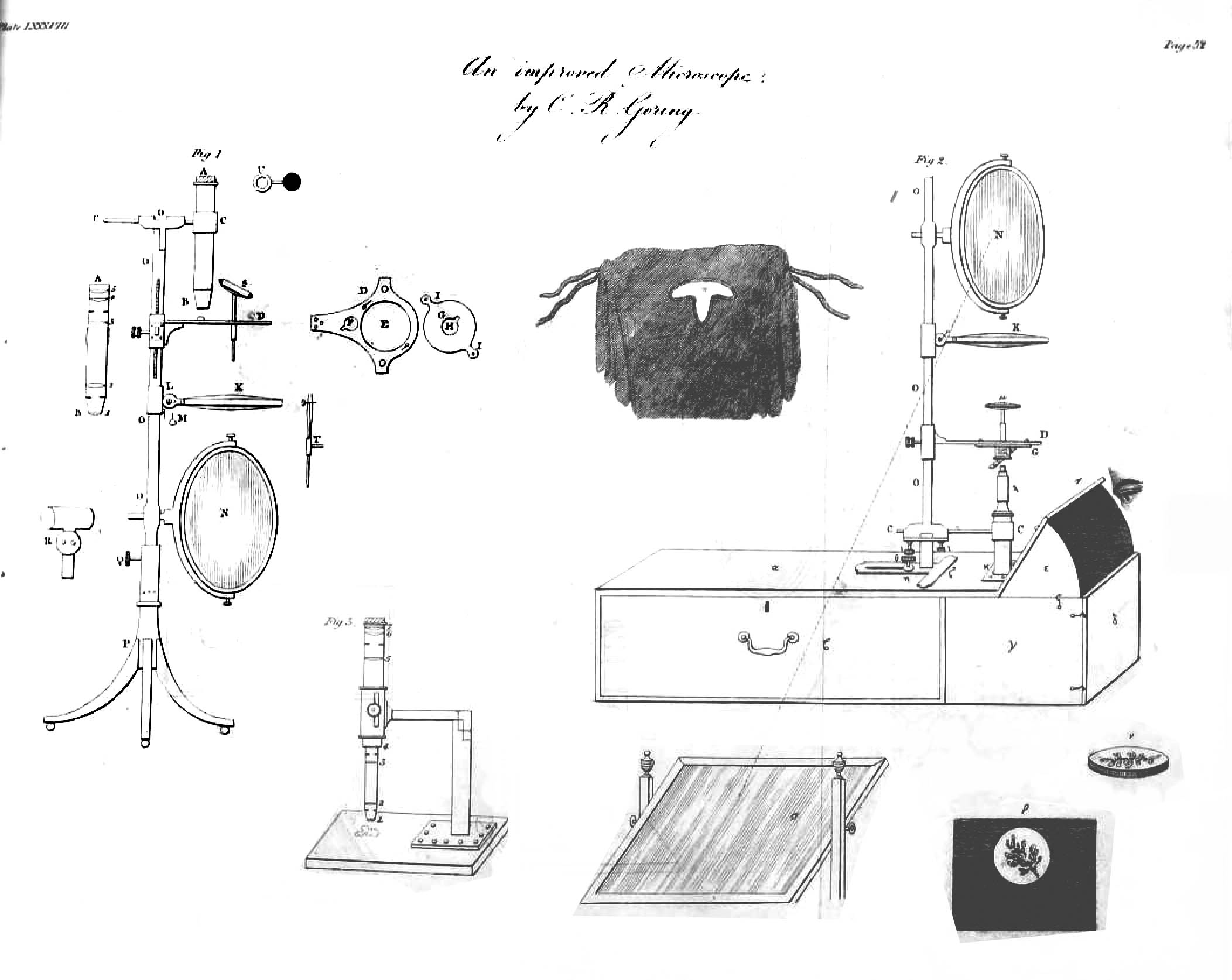 Goring Improved Microscope