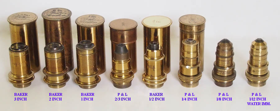 P and L microscope obj