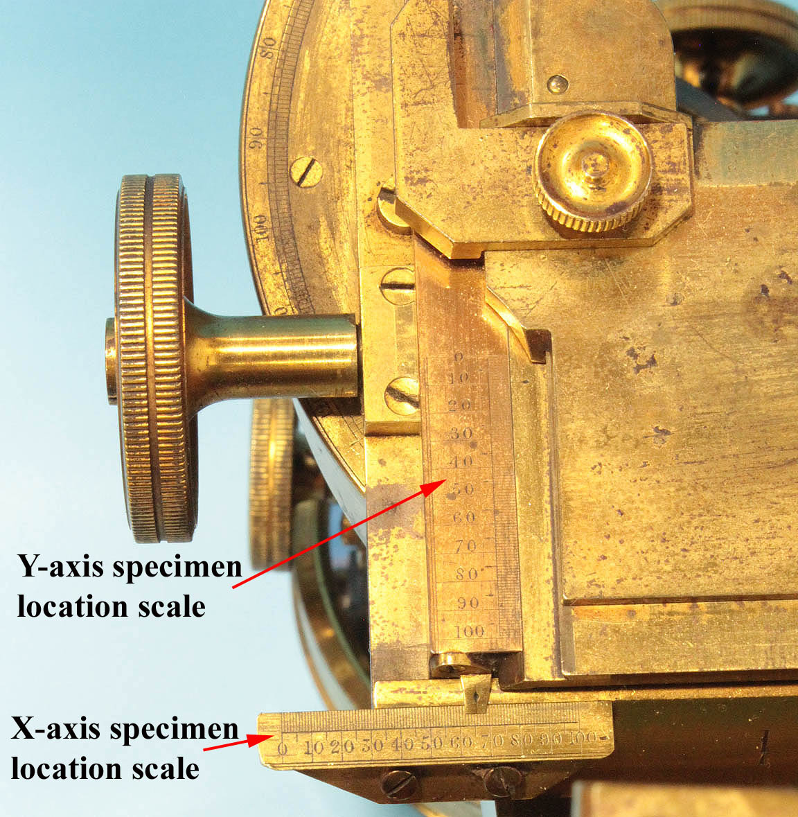 XXXX microscope
