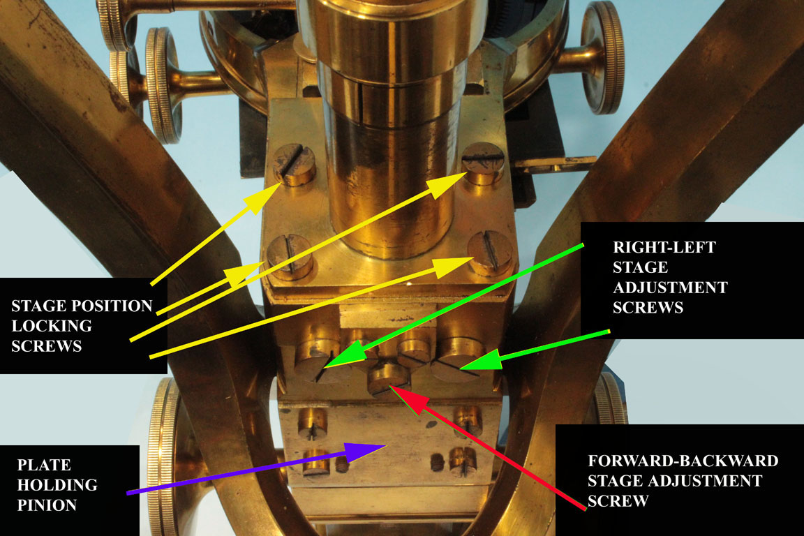 Powell & Lealand No 1 microscope