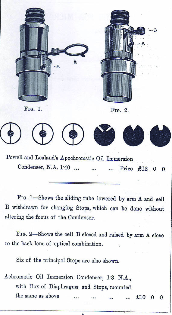 oil achromatic condenser