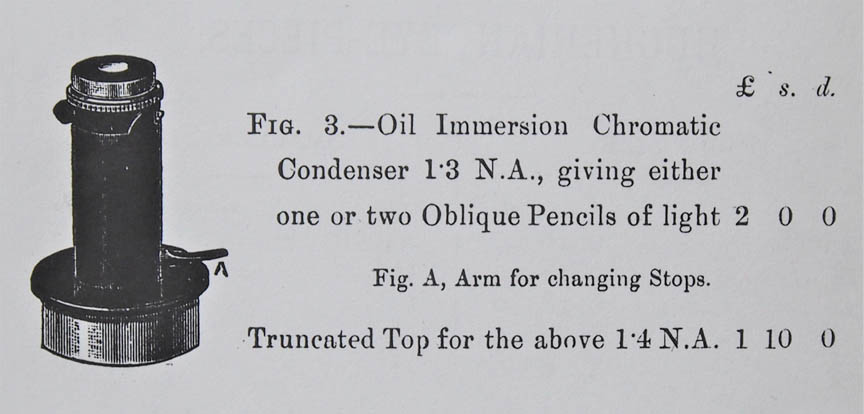 oil chromatic condenser