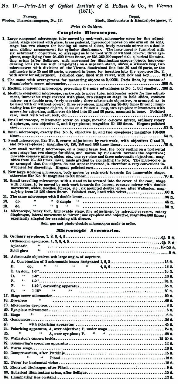 1871 price list