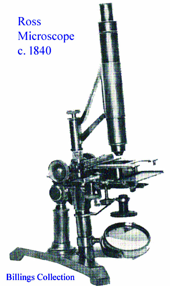 microscope