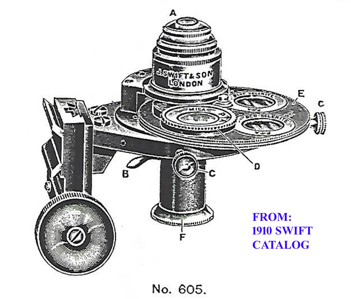 swift universal cond