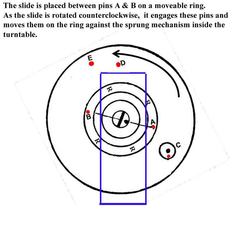 griffith turntable diagram