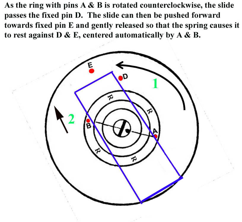 griffith turntable diagram