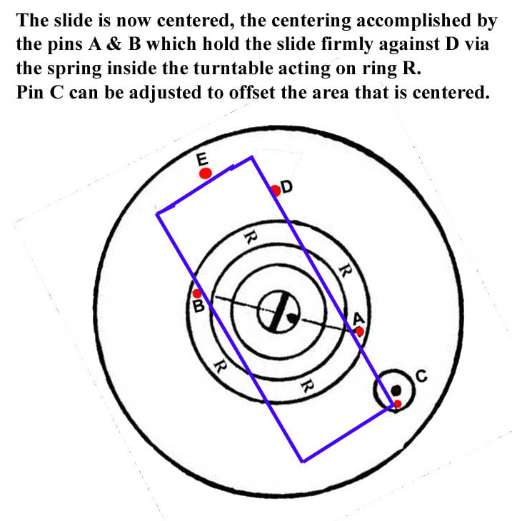 griffith turntable diagram