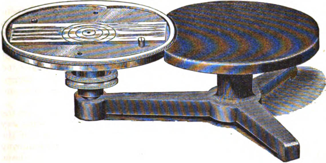 zentmayer turntable