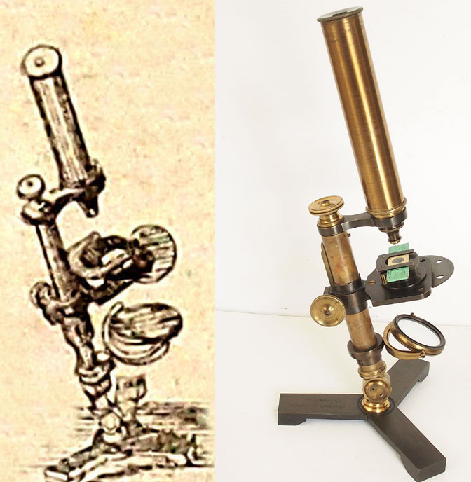 scope