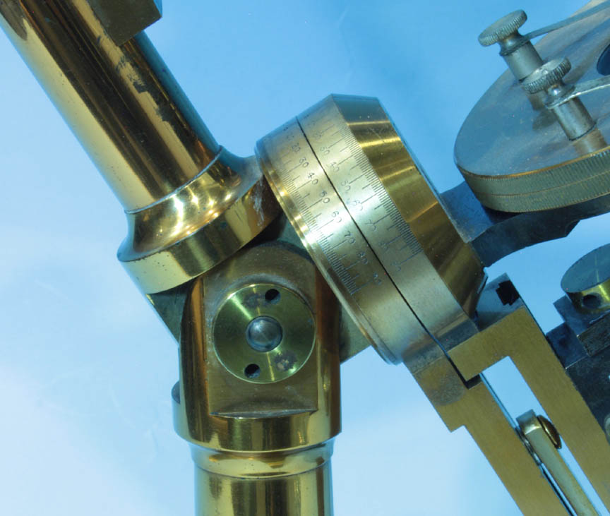 Swinging Tailpieces Scales