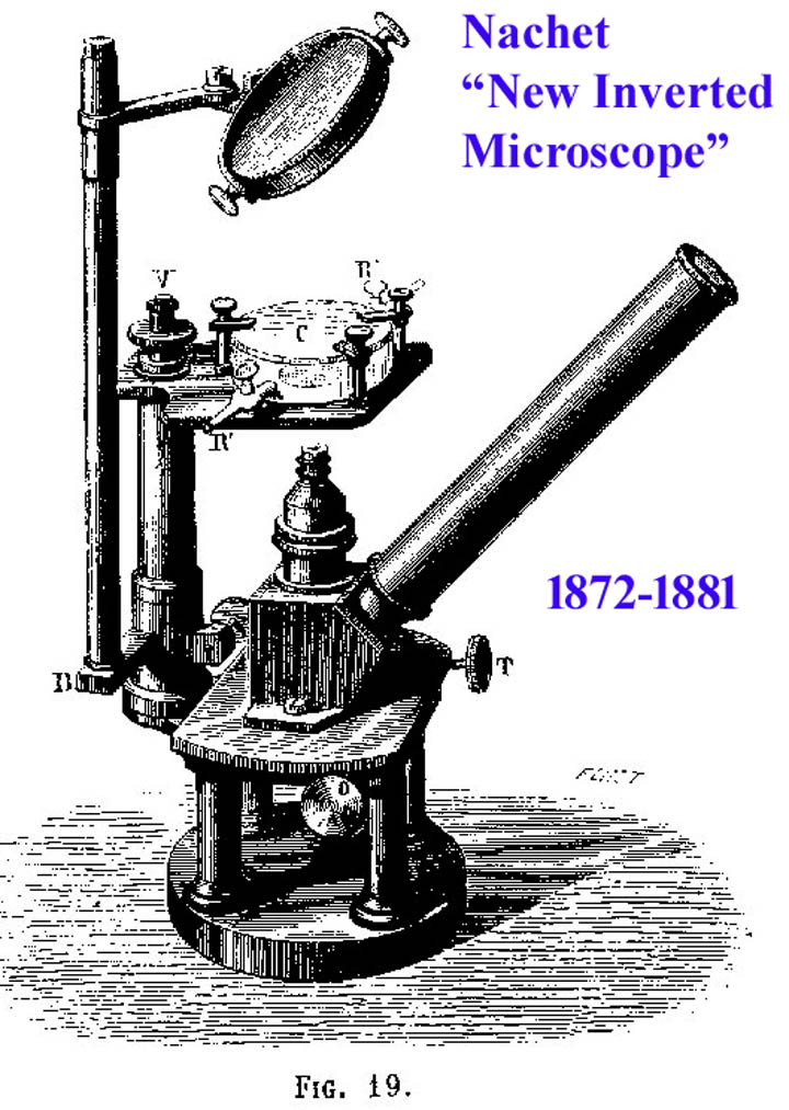 Nachet new inverted microscope