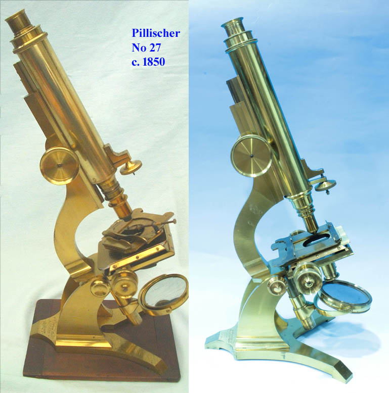 comparison