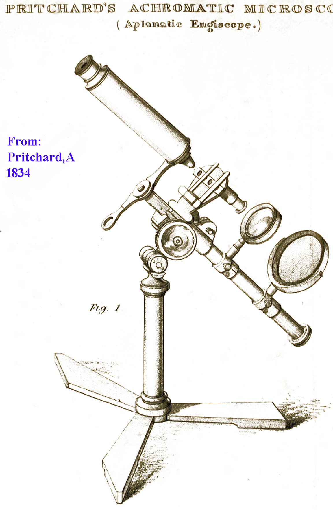 Pritchard 1834