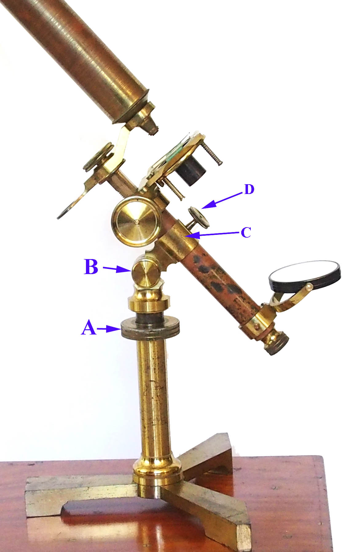 pritfigure