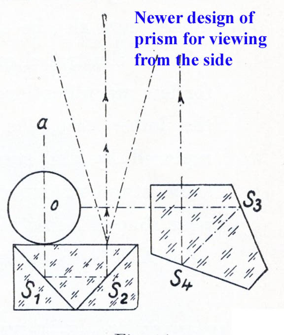 newer side prism