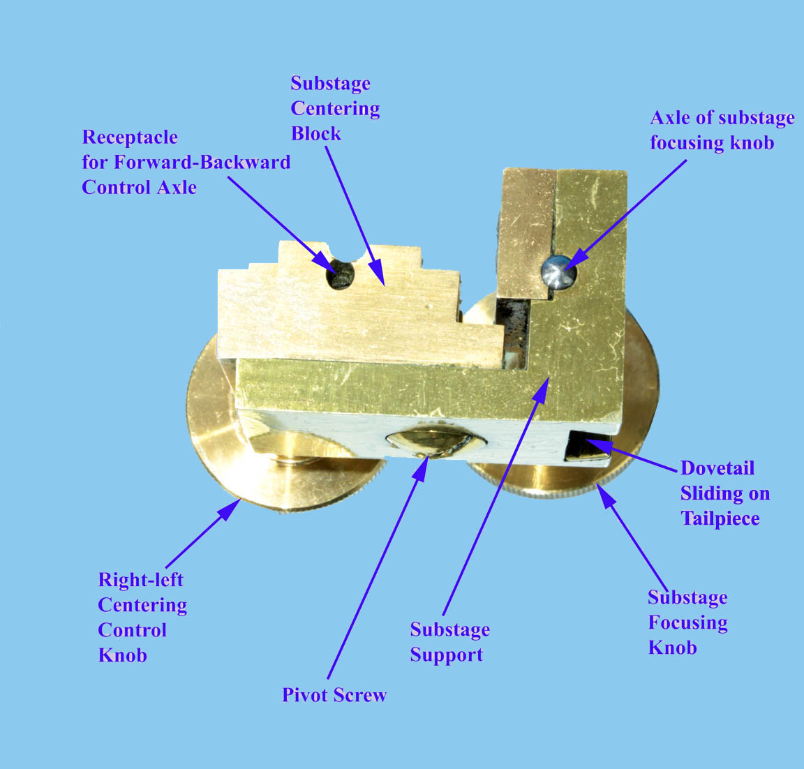 sidle #2 microscope