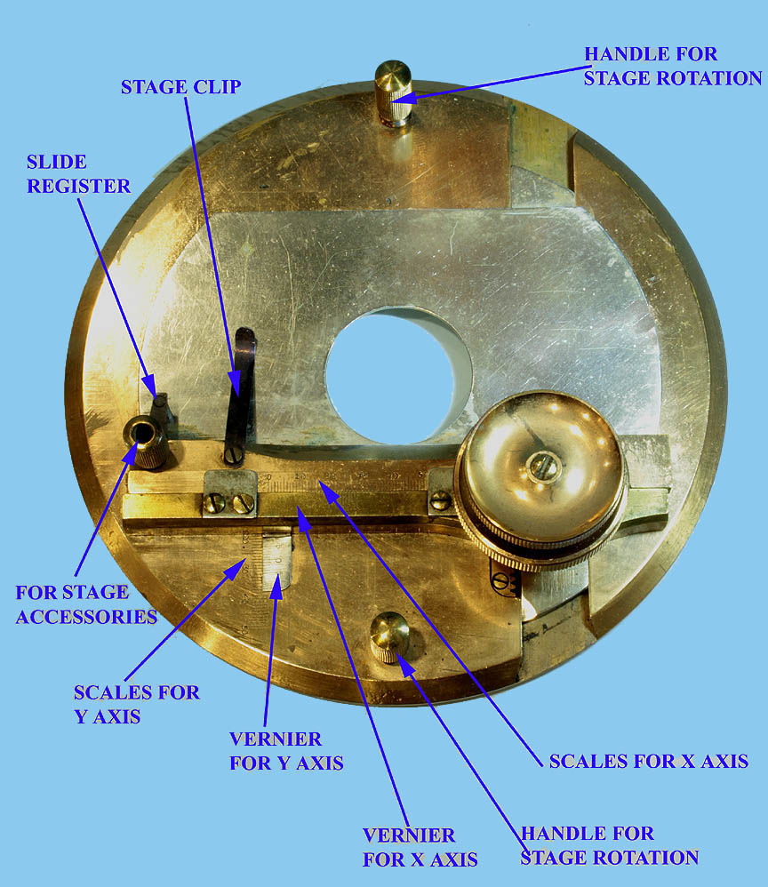 sidle #2 microscope