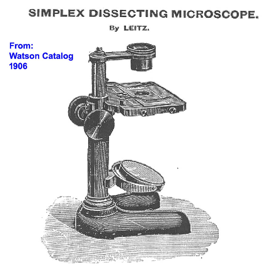 simplex dissecting