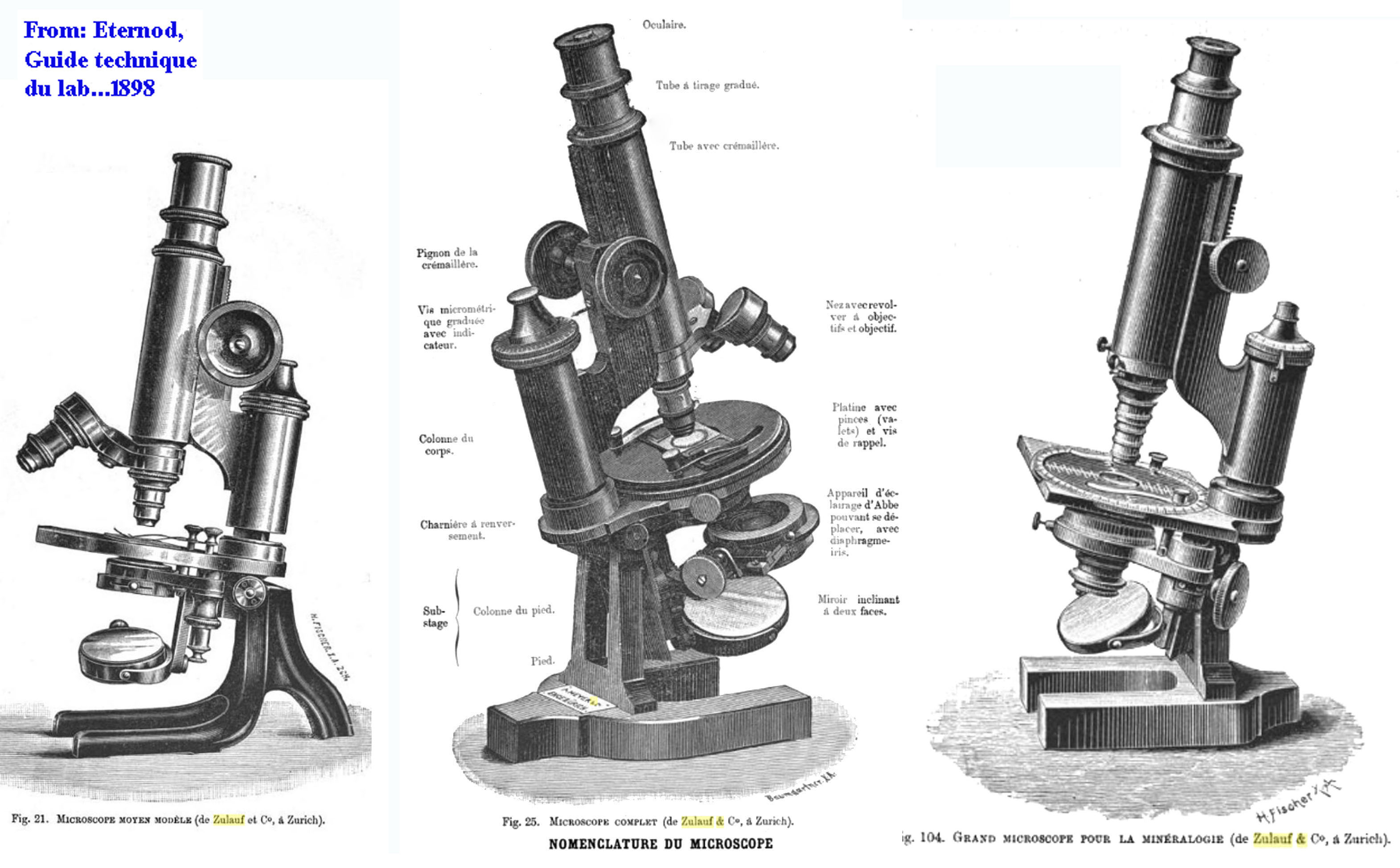 3 Zulauf scopes from 1898
