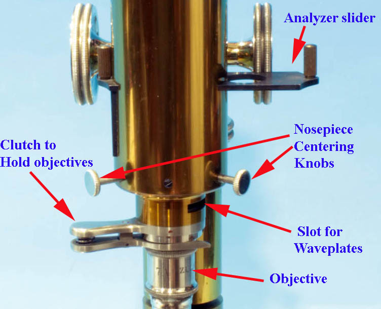 microscope